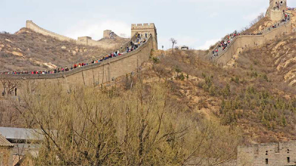 Peking Mauer